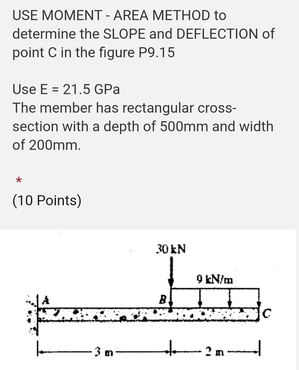 Solved USE MOMENT - AREA METHOD to determine the SLOPE and | Chegg.com