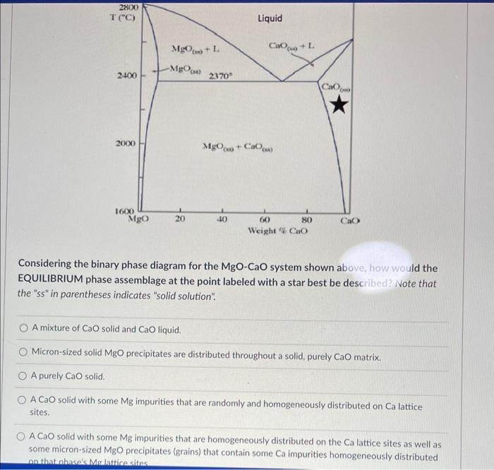 Solved Considering the binary phase diagram for the MgO−CaO | Chegg.com