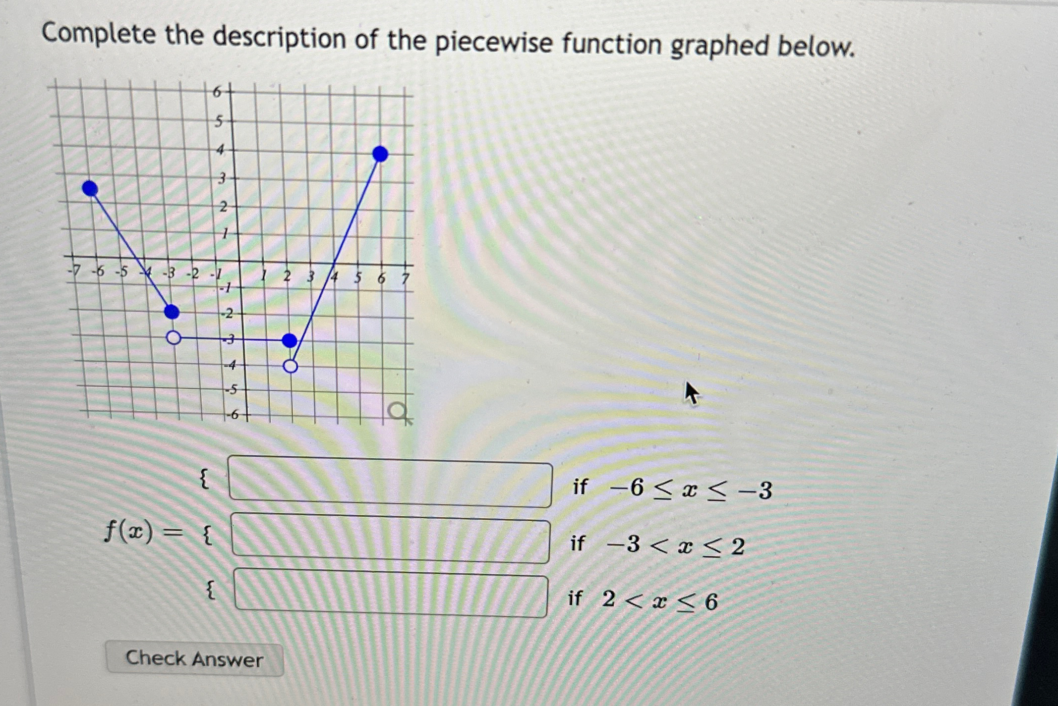 Solved Complete the description of the piecewise function | Chegg.com