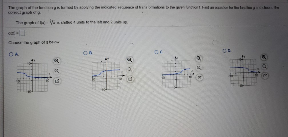 Solved The Graph Of The Function G Is Formed By Applying Chegg Com