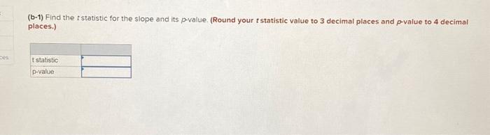 Solved Answer the following questions using the data given | Chegg.com