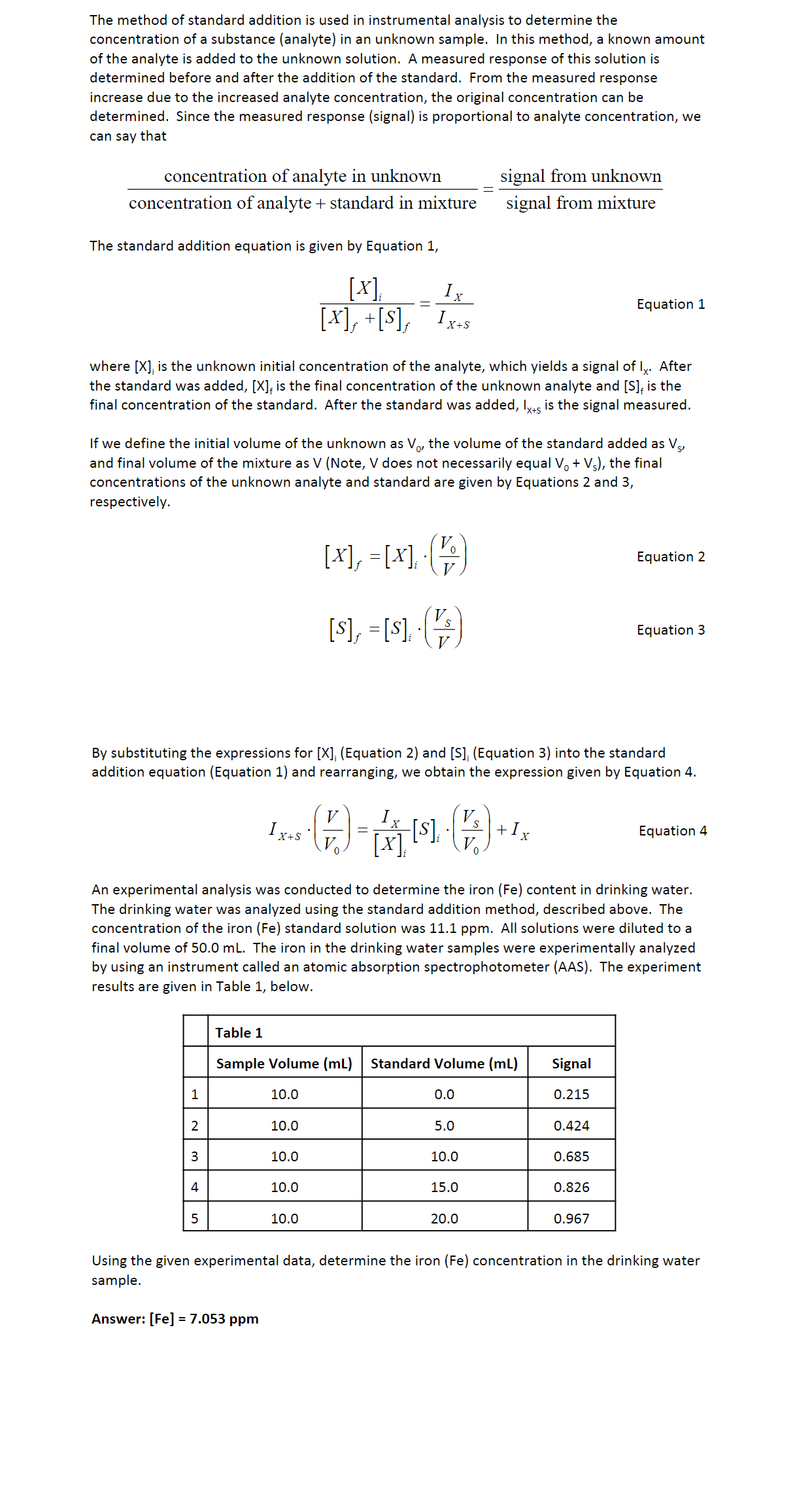 Solved The method of standard addition is used in | Chegg.com