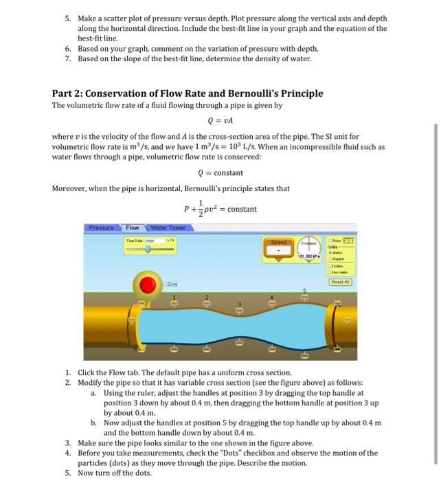 Solved Part 1: Variation of Pressure with Depth In a fluid | Chegg.com