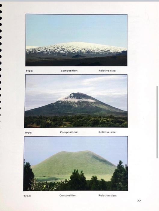 Solved Lab 14: Volcanoes and Other Igneous Features | Chegg.com