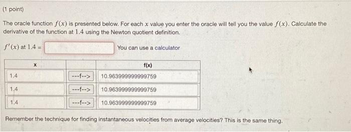 Solved The oracle function f(x) is presented below. For each | Chegg.com