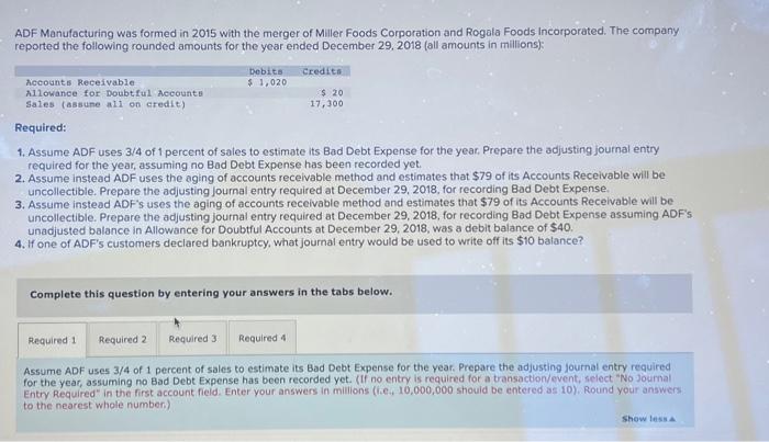 Solved Journal entry worksheet Record the entry for bad debt | Chegg.com