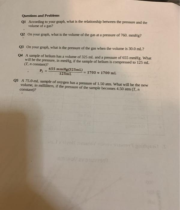 Solved Questions and Problems QI According to your graph, | Chegg.com