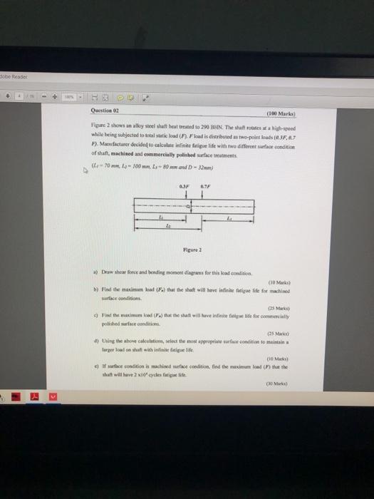 Solved The shaft is shown in Figure 3 is modified using the | Chegg.com