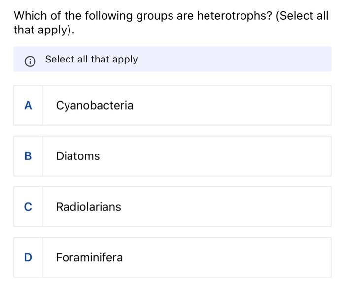 Solved Which Of The Following Groups Are Heterotrophs? | Chegg.com