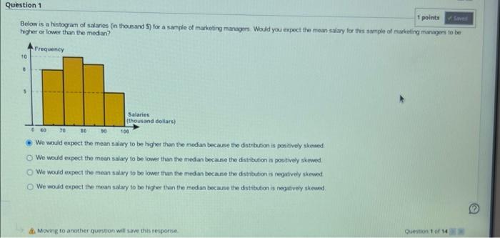 Solved Question 1 1 points Saved Below is a histogram of | Chegg.com