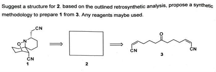 Solved Suggest a structure for 2. based on the outlined | Chegg.com