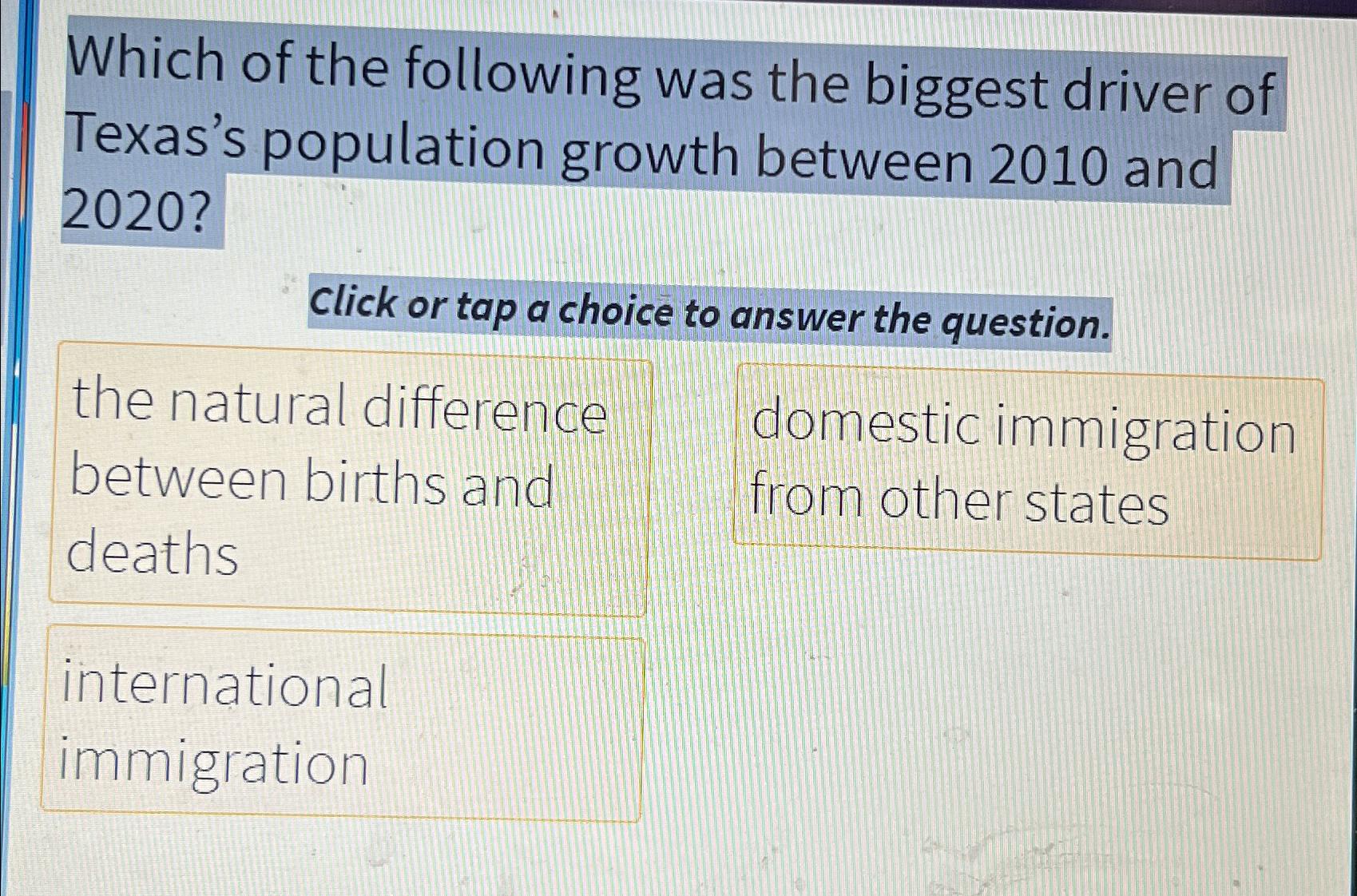 Solved Which of the following was the biggest driver of | Chegg.com
