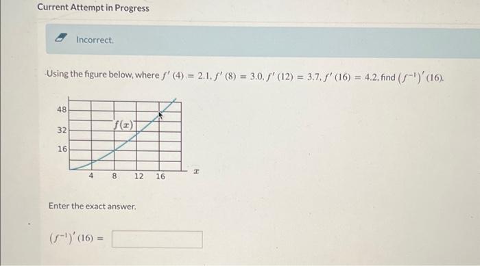 Solved Current Attempt In Progress -Using The Figure Below, | Chegg.com