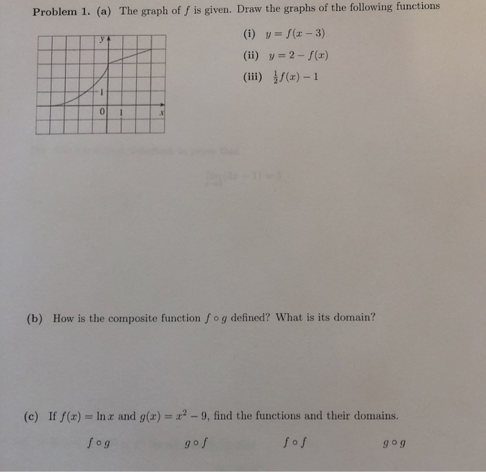 Solved Problem 1. (a) The graph of f is given. Draw the | Chegg.com