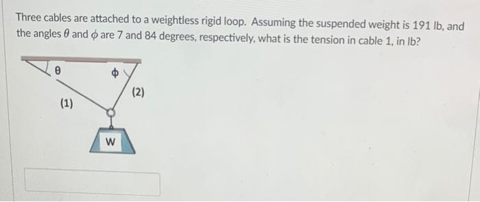 Solved Three Cables Are Attached To A Weightless Rigid Loop
