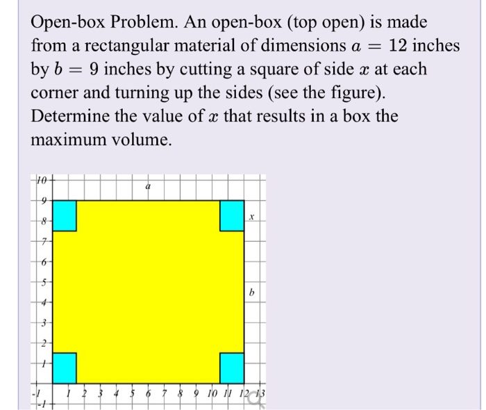 Solved by b Openbox Problem. An openbox (top open) is made