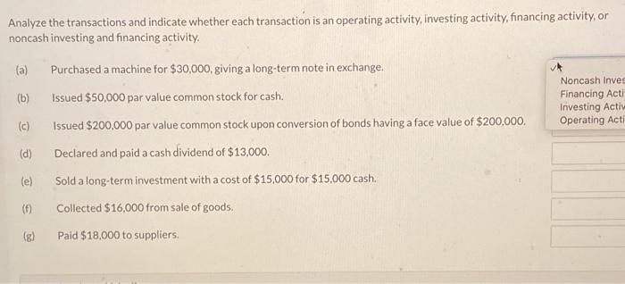 Solved Analyze The Transactions And Indicate Whether Each | Chegg.com