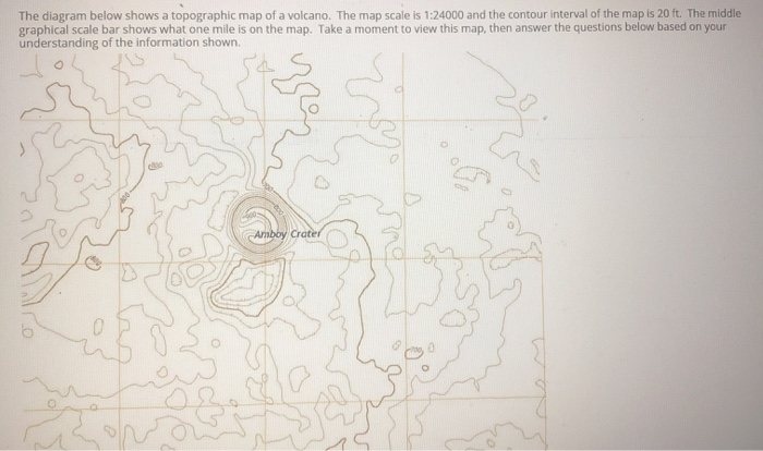 Solved The diagram below shows a topographic map of a | Chegg.com