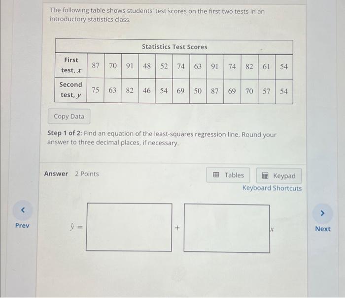 Solved The following table shows students' test scores on | Chegg.com