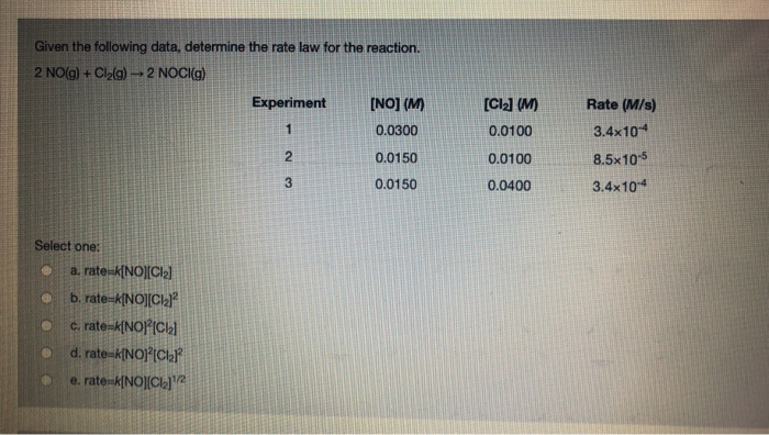 Solved Given the following data, determine the rate law for | Chegg.com