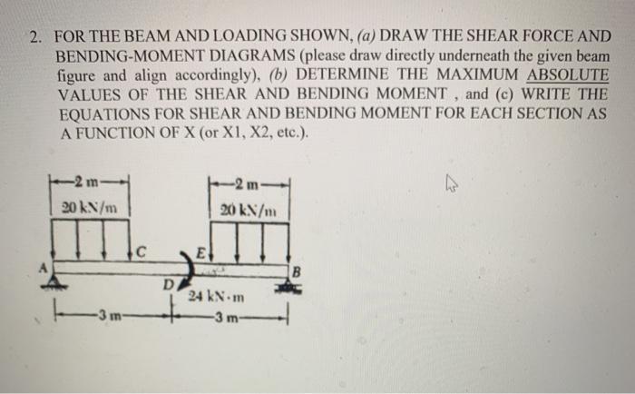 Solved 2. FOR THE BEAM AND LOADING SHOWN, (a) DRAW THE SHEAR | Chegg.com