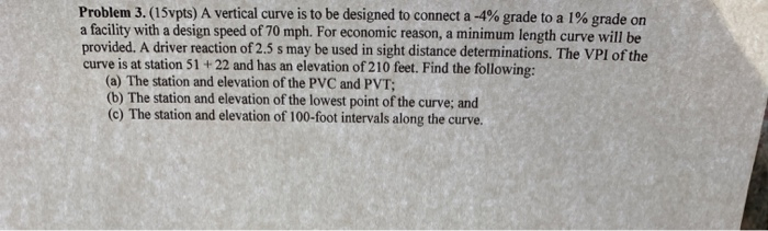 Solved Problem 3. (15vpts) A vertical curve is to be | Chegg.com