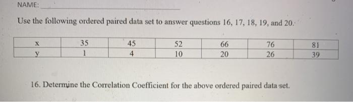 Solved NAME: Use The Following Ordered Paired Data Set To | Chegg.com