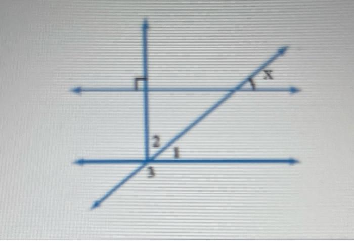 Solved The figure to the right shows two parallel lines | Chegg.com
