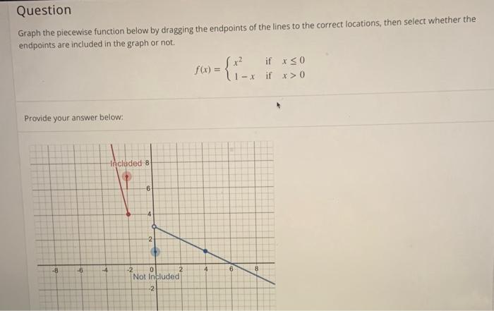 Solved Graph the piecewise function below by dragging the | Chegg.com