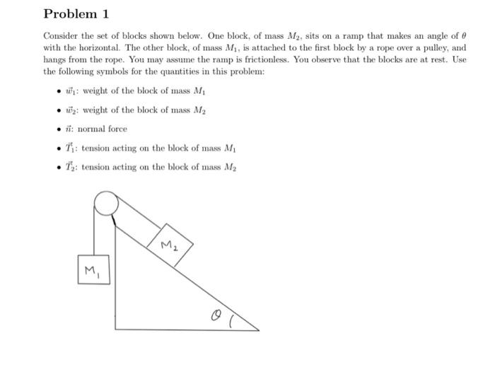 Solved Problem 1 Consider the set of blocks shown below. One | Chegg.com