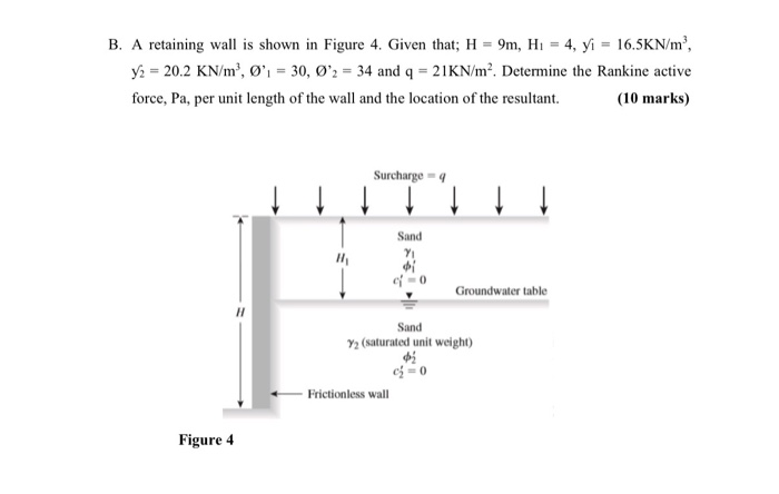 Solved B. A retaining wall is shown in Figure 4. Given that; | Chegg.com