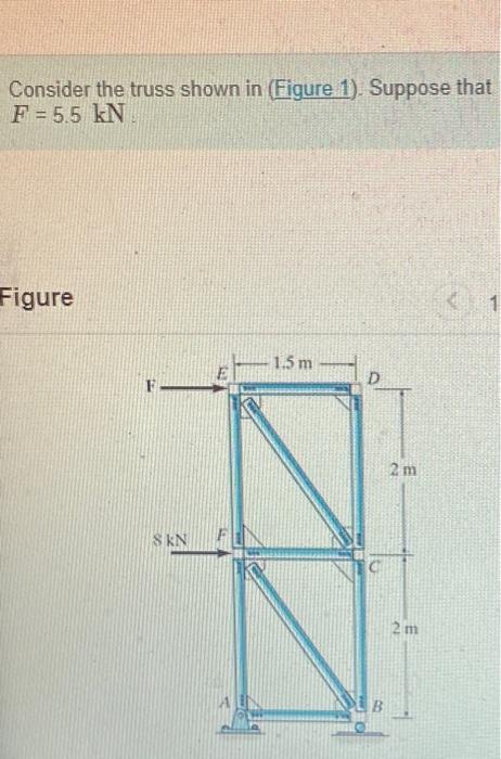 Solved Determine The Force Members In EF, CF, BC And State | Chegg.com