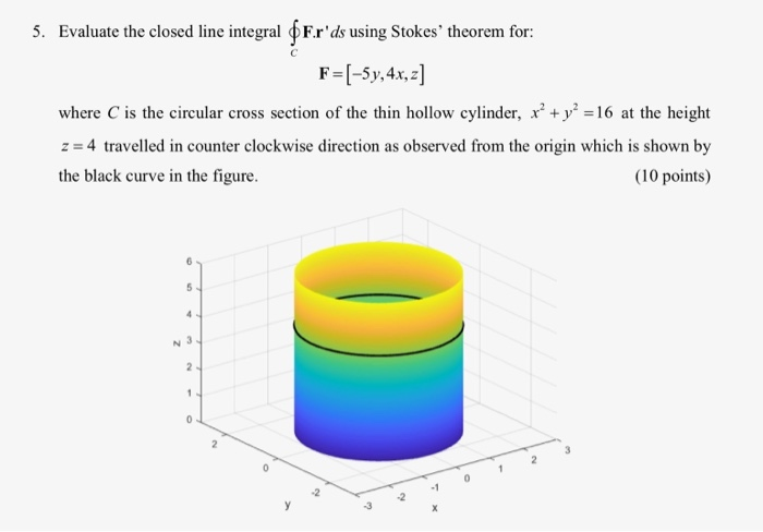 Solved 5. Evaluate the closed line integral $F.r'ds using | Chegg.com