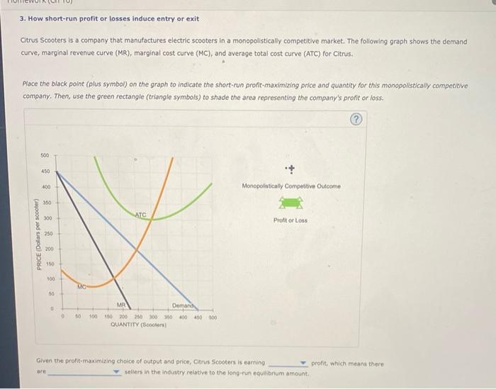 Solved 3. How shortrun profit or losses induce entry or