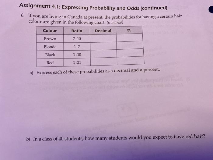 Assignment 4 1 Expressing Probability And Odds Chegg Com