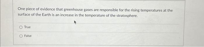 Solved One piece of evidence that greenhouse gases are | Chegg.com