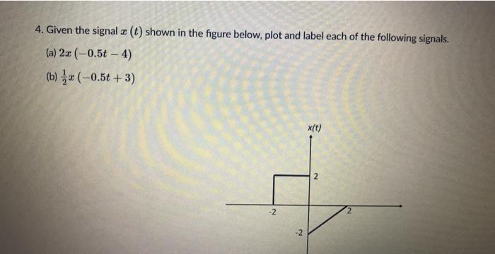 Solved 5 Find The Overall Impulse Response Of The System