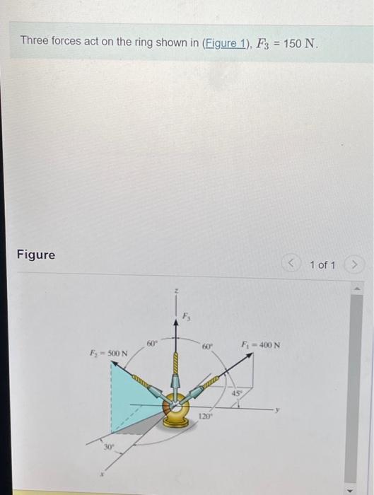 [solved] Three Forces Act On The Ring Shown In Figure 1