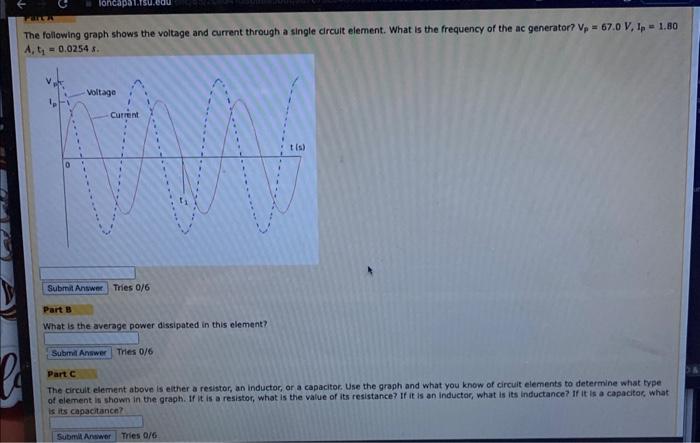 Solved The Following Graph Shows The Voltage And Current | Chegg.com