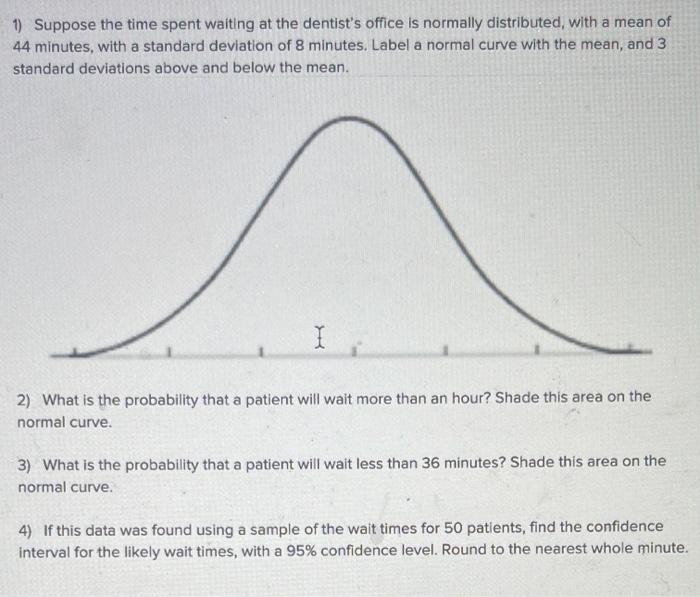 Solved 1) Suppose the time spent waiting at the dentist&rsquo;s | Chegg.com