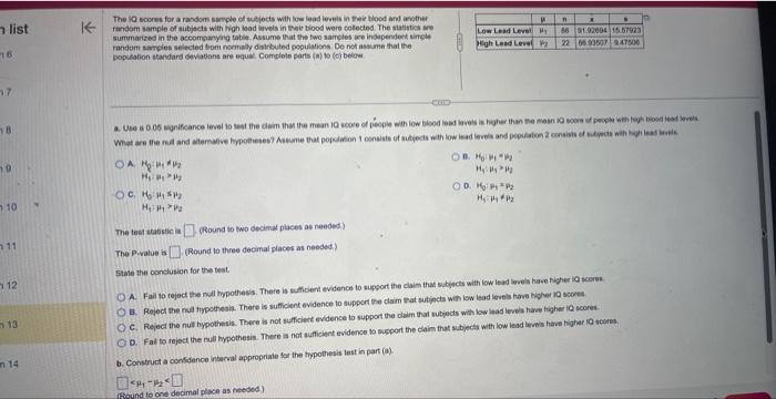 Solved The Sa scores for a random sample of welfocts with | Chegg.com