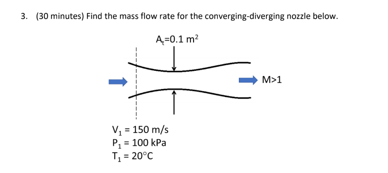 Solved (30 ﻿minutes) ﻿Find the mass flow rate for the | Chegg.com