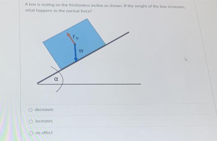 Solved A box is resting on the frictionless incline as | Chegg.com