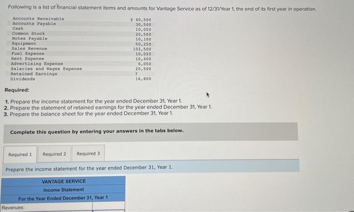 Solved Required: 1. Prepare The Income Statement For The | Chegg.com