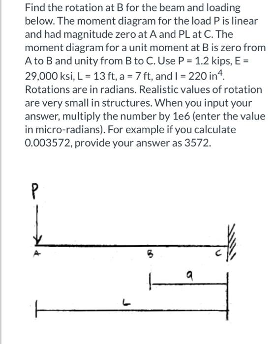Solved Find the rotation at B for the beam and loading | Chegg.com
