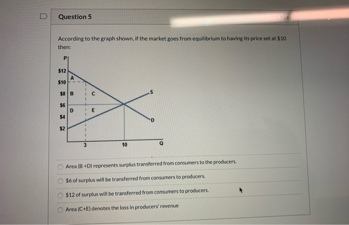 Solved D Question 5 According To The Graph Shown If The 3943