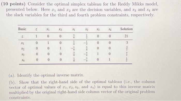 Solved 10 Points) Consider The Optimal Simplex Tableau For | Chegg.com