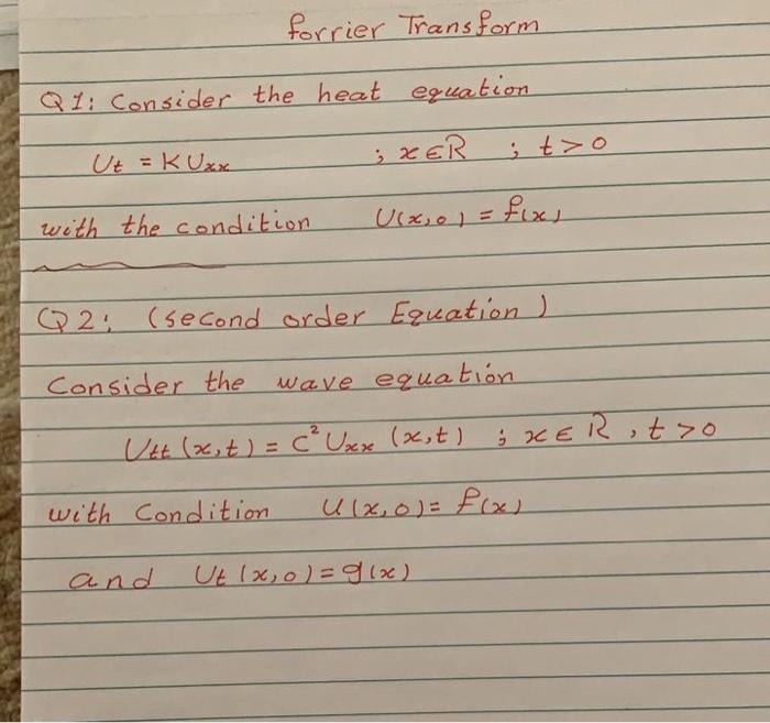 Solved Forrier Transform Q1 Consider The Heat Equation U Chegg Com