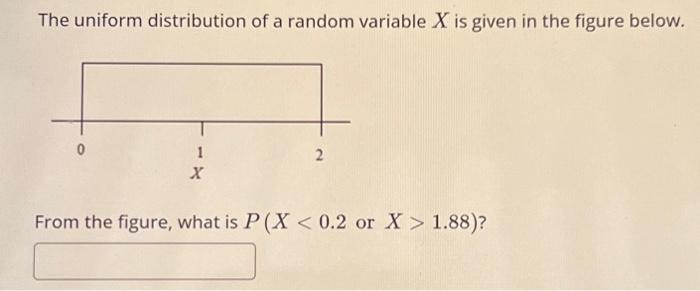 Solved The uniform distribution of a random variable X is | Chegg.com