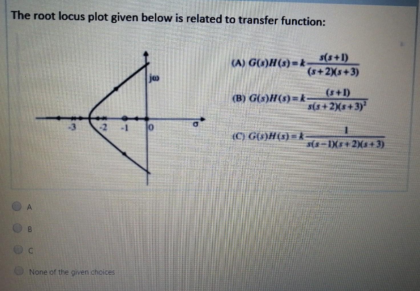 Solved The root locus plot given below is related to | Chegg.com